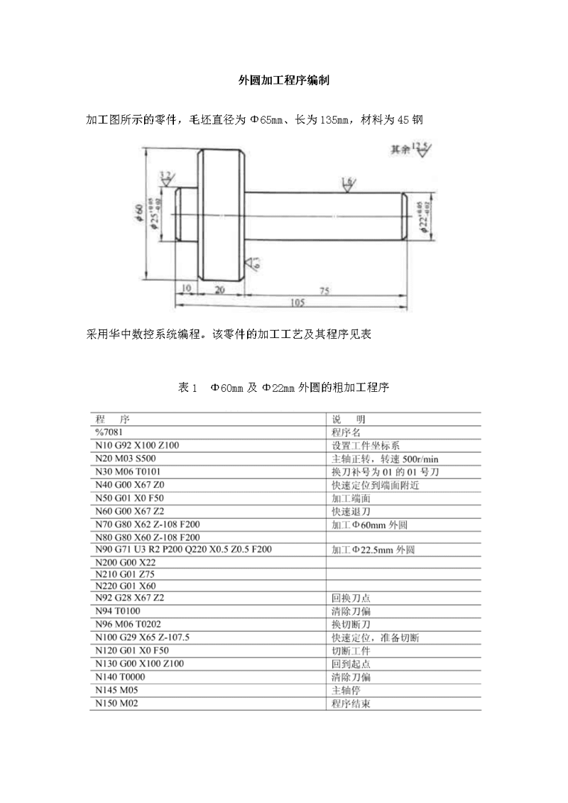 武汉机加工行业的最新趋势